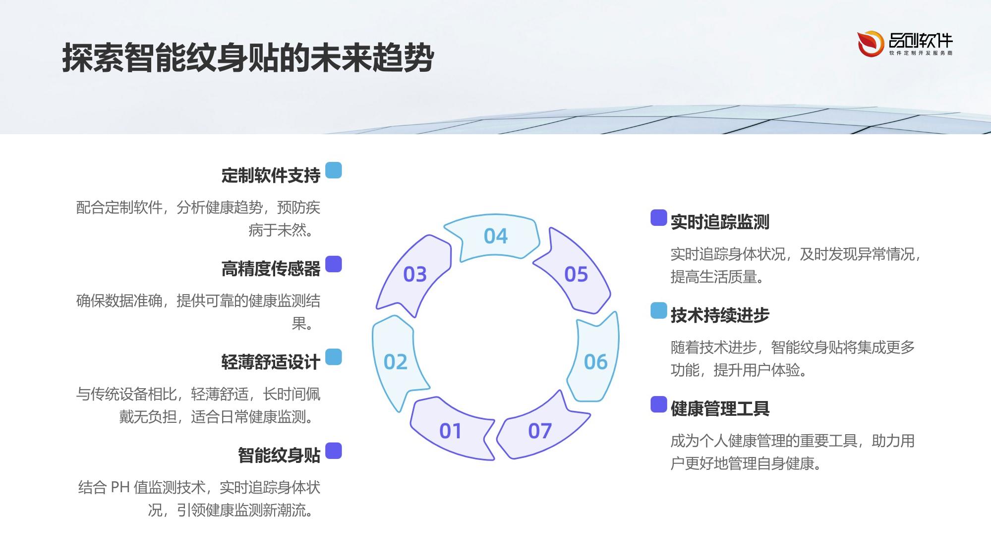智能纹身贴PH值监测软件定制